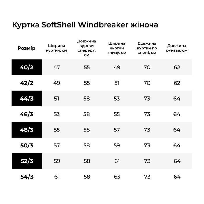 Куртка Lady SoftShell VentDry® Windbreaker Чорна