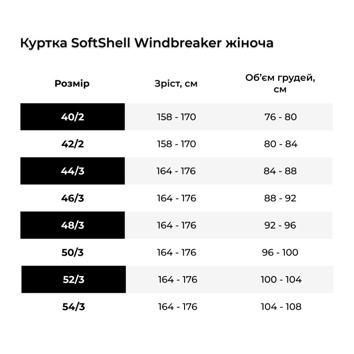 Куртка Lady SoftShell VentDry® Windbreaker Чорна