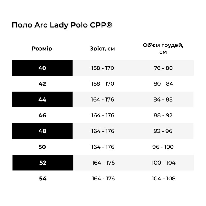 Жіноче поло Lady CPP® Polo Олива