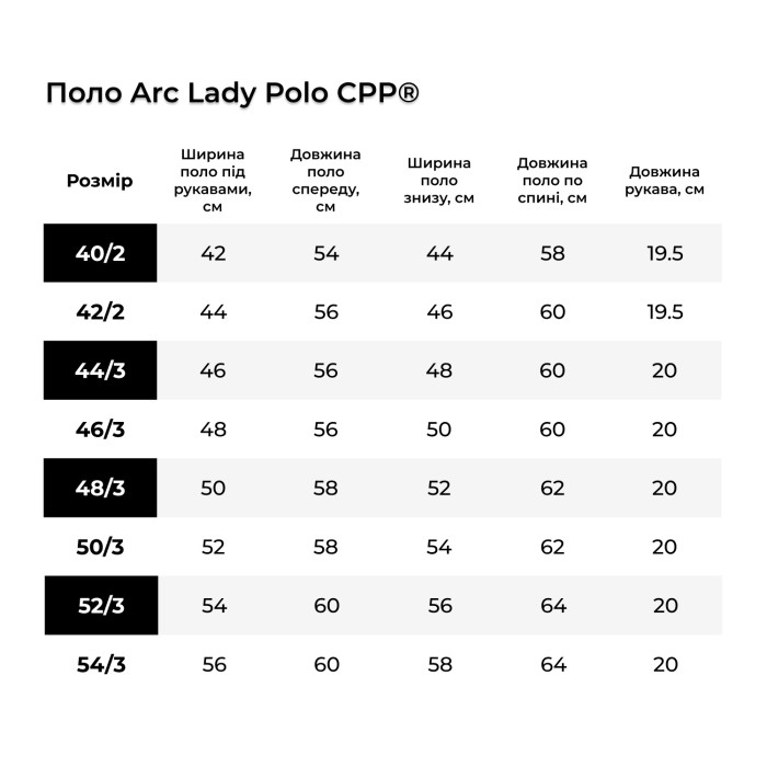 Жіноче поло Lady CPP® Polo Олива